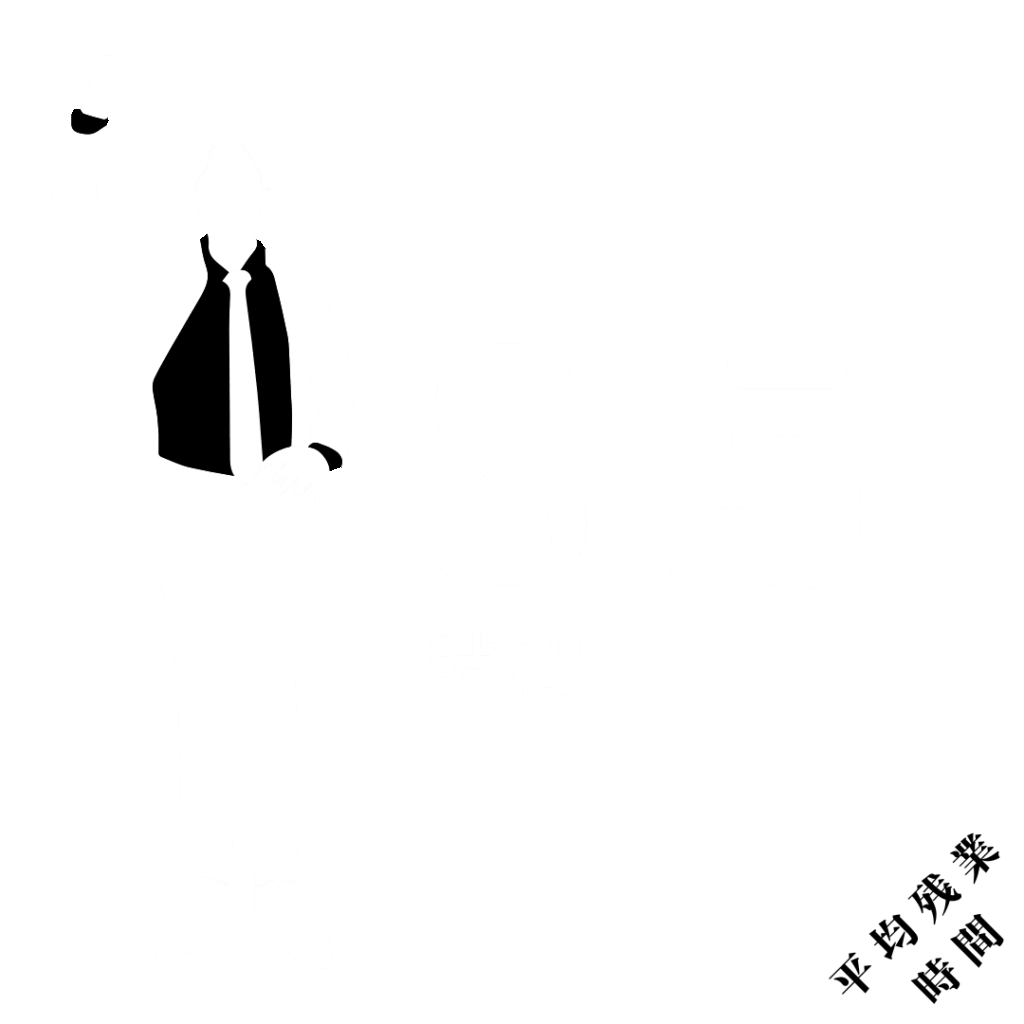 平均残業時間
