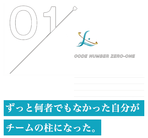 吉澤のプロフィール